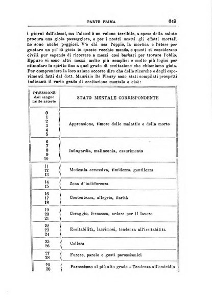 Rivista di discipline carcerarie in relazione con l'antropologia, col diritto penale, con la statistica