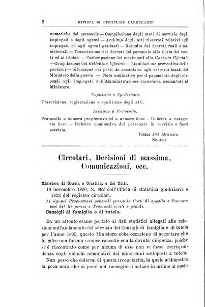 Rivista di discipline carcerarie in relazione con l'antropologia, col diritto penale, con la statistica