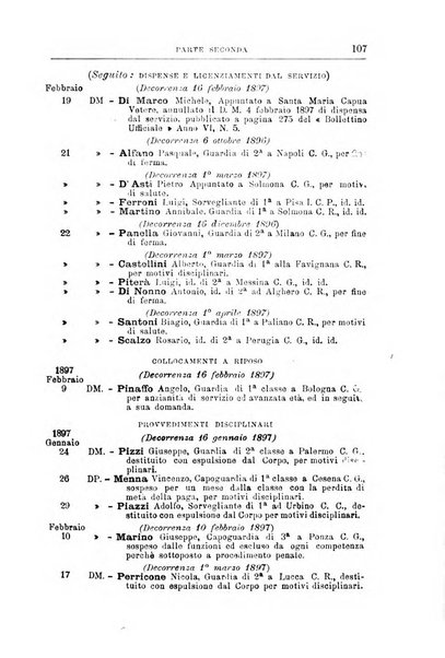 Rivista di discipline carcerarie in relazione con l'antropologia, col diritto penale, con la statistica