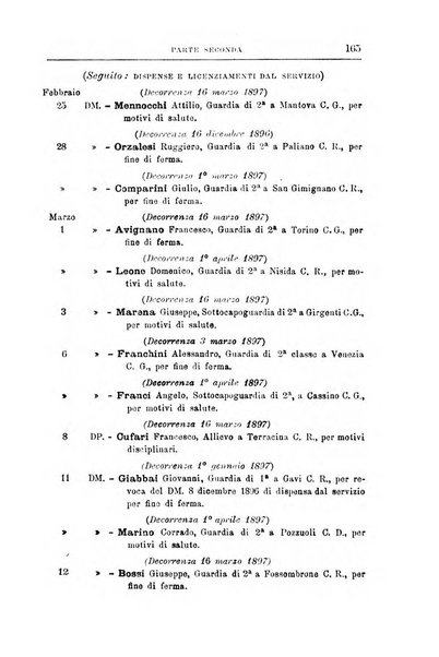 Rivista di discipline carcerarie in relazione con l'antropologia, col diritto penale, con la statistica