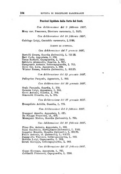 Rivista di discipline carcerarie in relazione con l'antropologia, col diritto penale, con la statistica