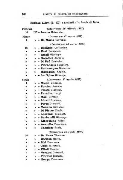 Rivista di discipline carcerarie in relazione con l'antropologia, col diritto penale, con la statistica