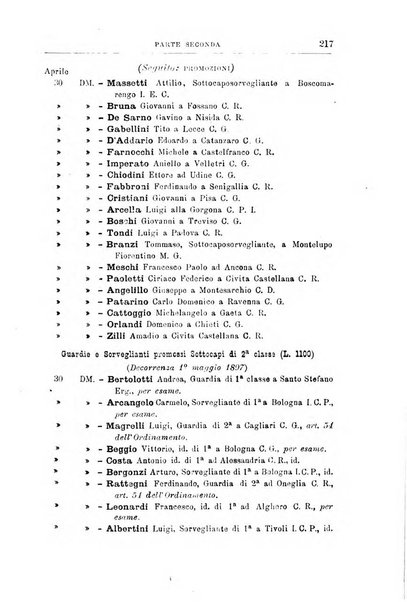 Rivista di discipline carcerarie in relazione con l'antropologia, col diritto penale, con la statistica