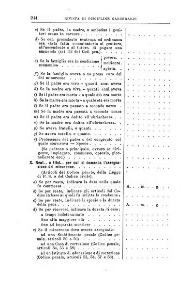 Rivista di discipline carcerarie in relazione con l'antropologia, col diritto penale, con la statistica