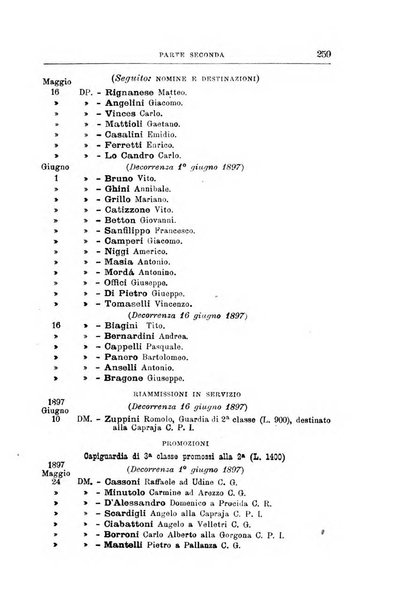 Rivista di discipline carcerarie in relazione con l'antropologia, col diritto penale, con la statistica