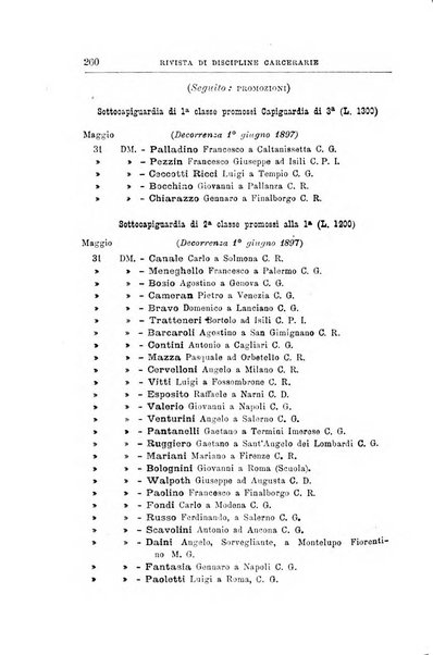 Rivista di discipline carcerarie in relazione con l'antropologia, col diritto penale, con la statistica