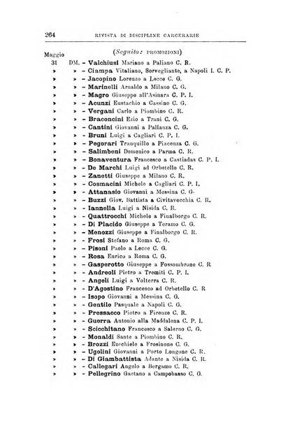 Rivista di discipline carcerarie in relazione con l'antropologia, col diritto penale, con la statistica