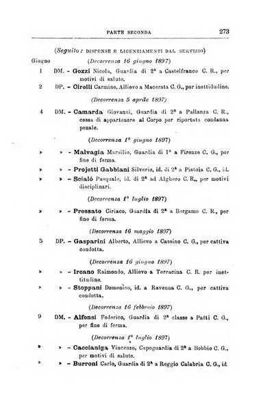 Rivista di discipline carcerarie in relazione con l'antropologia, col diritto penale, con la statistica