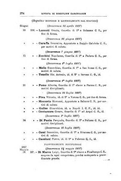 Rivista di discipline carcerarie in relazione con l'antropologia, col diritto penale, con la statistica