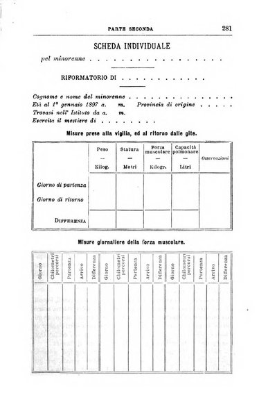 Rivista di discipline carcerarie in relazione con l'antropologia, col diritto penale, con la statistica