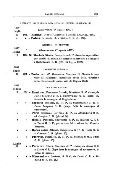 Rivista di discipline carcerarie in relazione con l'antropologia, col diritto penale, con la statistica