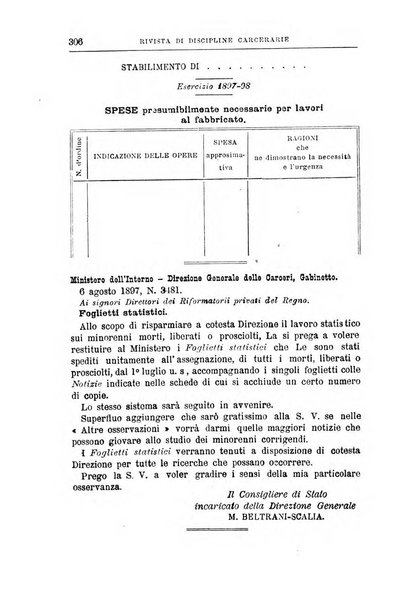 Rivista di discipline carcerarie in relazione con l'antropologia, col diritto penale, con la statistica