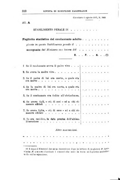 Rivista di discipline carcerarie in relazione con l'antropologia, col diritto penale, con la statistica