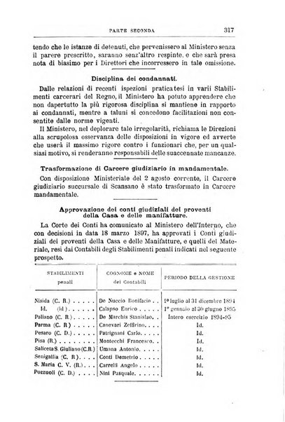 Rivista di discipline carcerarie in relazione con l'antropologia, col diritto penale, con la statistica