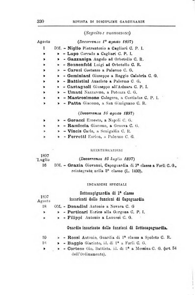 Rivista di discipline carcerarie in relazione con l'antropologia, col diritto penale, con la statistica