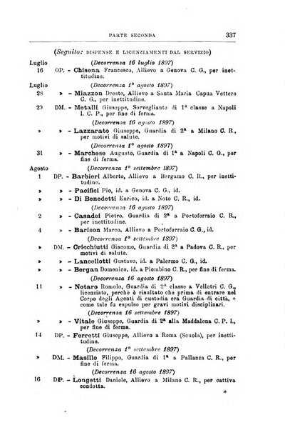 Rivista di discipline carcerarie in relazione con l'antropologia, col diritto penale, con la statistica