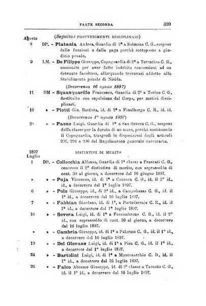 Rivista di discipline carcerarie in relazione con l'antropologia, col diritto penale, con la statistica