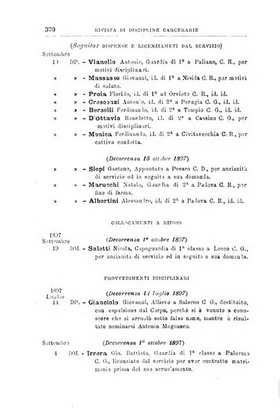 Rivista di discipline carcerarie in relazione con l'antropologia, col diritto penale, con la statistica