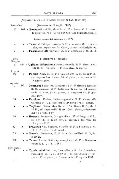 Rivista di discipline carcerarie in relazione con l'antropologia, col diritto penale, con la statistica