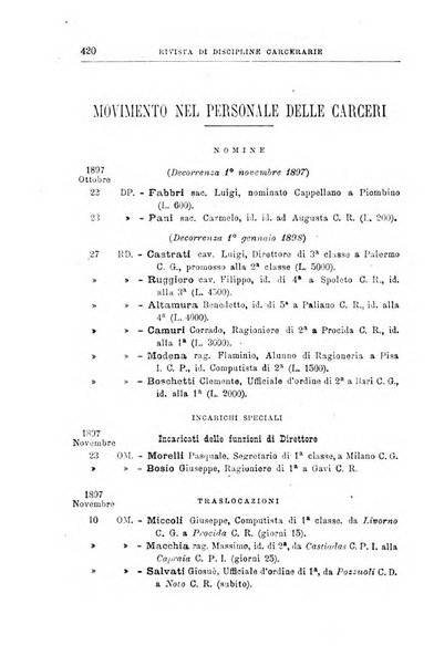 Rivista di discipline carcerarie in relazione con l'antropologia, col diritto penale, con la statistica