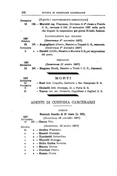 Rivista di discipline carcerarie in relazione con l'antropologia, col diritto penale, con la statistica