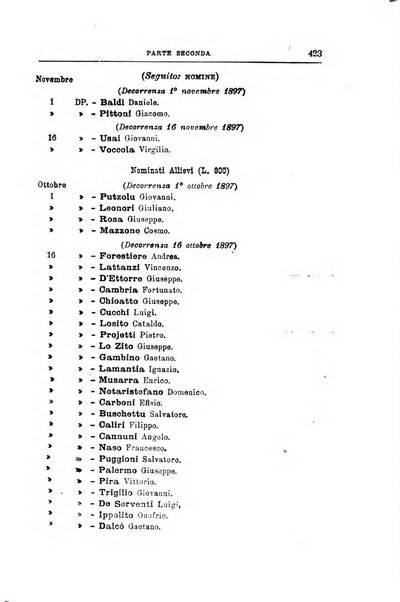 Rivista di discipline carcerarie in relazione con l'antropologia, col diritto penale, con la statistica