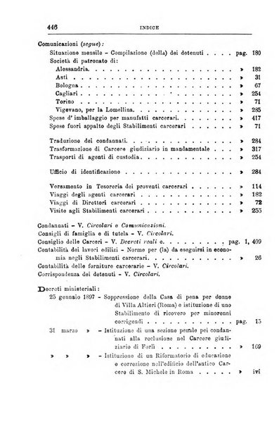 Rivista di discipline carcerarie in relazione con l'antropologia, col diritto penale, con la statistica