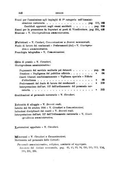 Rivista di discipline carcerarie in relazione con l'antropologia, col diritto penale, con la statistica