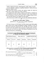 giornale/TO00194072/1897/unico/00001485