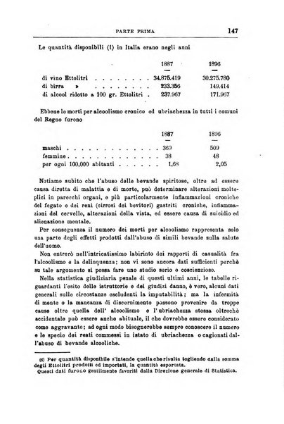 Rivista di discipline carcerarie in relazione con l'antropologia, col diritto penale, con la statistica