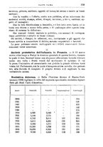 giornale/TO00194072/1898/unico/00000285