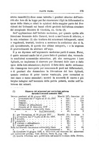 Rivista di discipline carcerarie in relazione con l'antropologia, col diritto penale, con la statistica