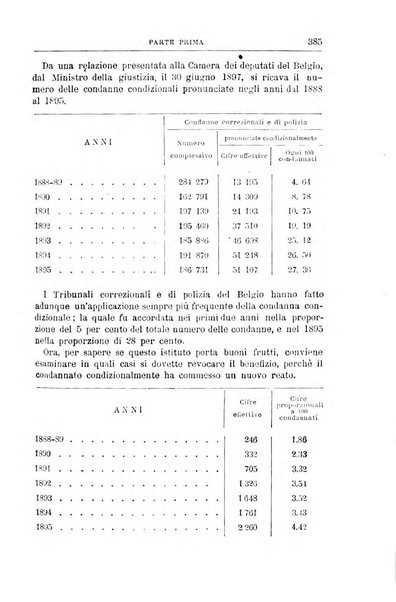 Rivista di discipline carcerarie in relazione con l'antropologia, col diritto penale, con la statistica