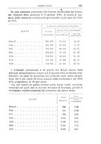 giornale/TO00194072/1898/unico/00000405