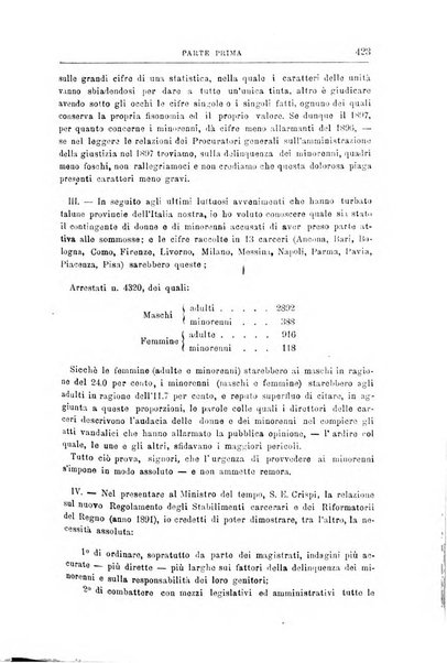 Rivista di discipline carcerarie in relazione con l'antropologia, col diritto penale, con la statistica