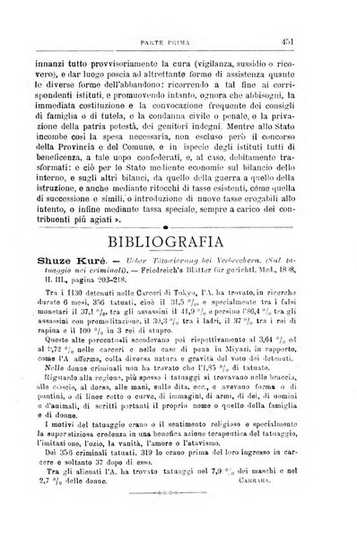 Rivista di discipline carcerarie in relazione con l'antropologia, col diritto penale, con la statistica