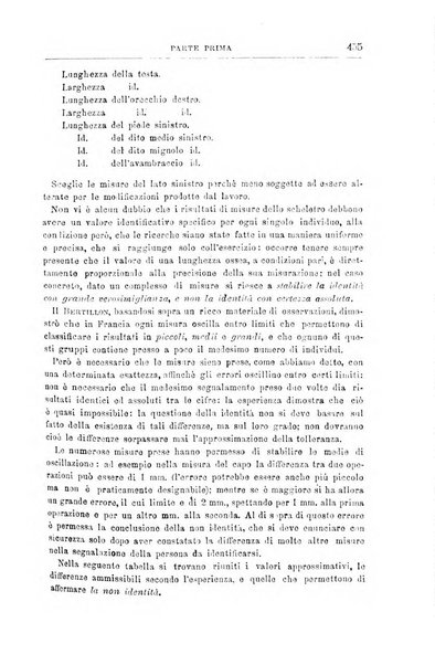 Rivista di discipline carcerarie in relazione con l'antropologia, col diritto penale, con la statistica