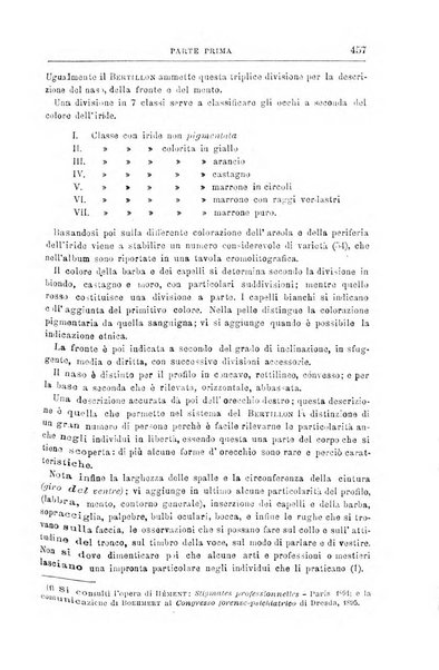 Rivista di discipline carcerarie in relazione con l'antropologia, col diritto penale, con la statistica