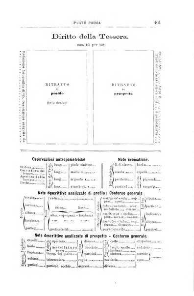 Rivista di discipline carcerarie in relazione con l'antropologia, col diritto penale, con la statistica