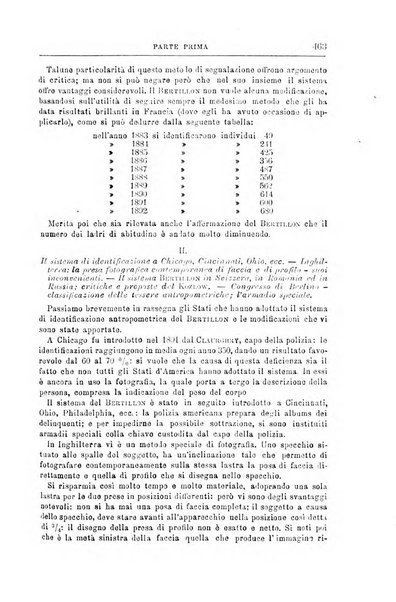 Rivista di discipline carcerarie in relazione con l'antropologia, col diritto penale, con la statistica