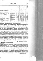 giornale/TO00194072/1898/unico/00000551