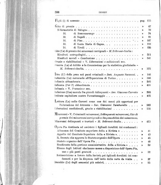 Rivista di discipline carcerarie in relazione con l'antropologia, col diritto penale, con la statistica