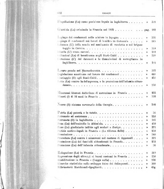 Rivista di discipline carcerarie in relazione con l'antropologia, col diritto penale, con la statistica