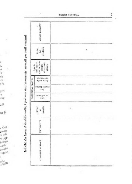 Rivista di discipline carcerarie in relazione con l'antropologia, col diritto penale, con la statistica