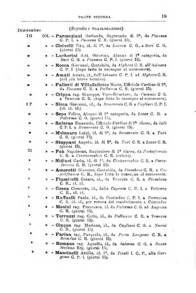 Rivista di discipline carcerarie in relazione con l'antropologia, col diritto penale, con la statistica