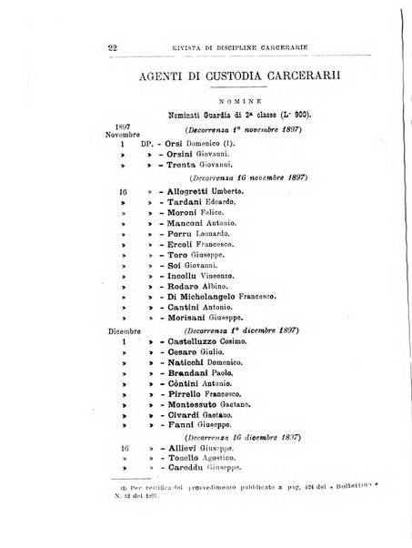 Rivista di discipline carcerarie in relazione con l'antropologia, col diritto penale, con la statistica