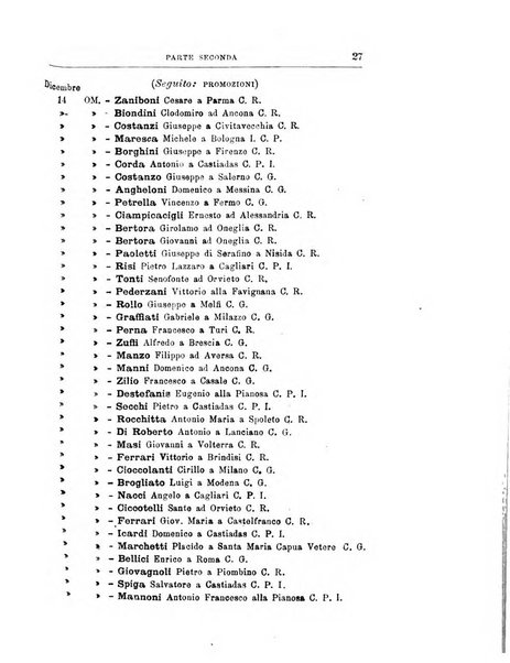 Rivista di discipline carcerarie in relazione con l'antropologia, col diritto penale, con la statistica