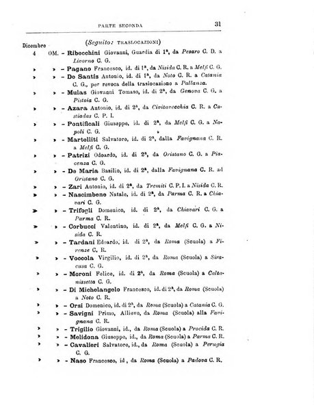 Rivista di discipline carcerarie in relazione con l'antropologia, col diritto penale, con la statistica