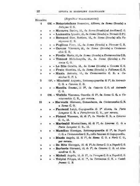 Rivista di discipline carcerarie in relazione con l'antropologia, col diritto penale, con la statistica