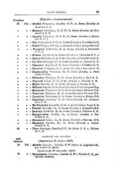 Rivista di discipline carcerarie in relazione con l'antropologia, col diritto penale, con la statistica